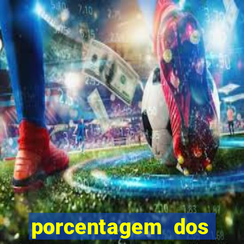 porcentagem dos slots pg tempo real